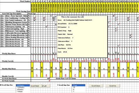 Apart from decay and degradation of the building itself, inadequate maintenance can reduce performance, affect heath. Planned Maintenance Schedule Template - planner template free
