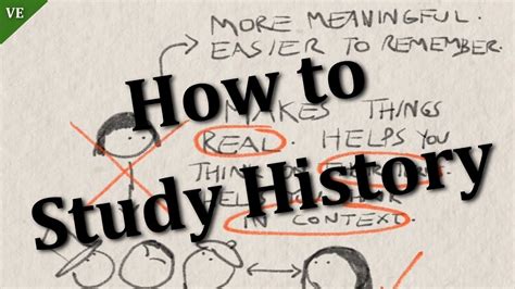 How To Study History Youtube
