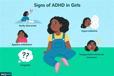 Compared to women without adhd, women diagnosed with adhd in adulthood are more likely to have depressive symptoms, are more stressed and anxious, have more external locus of control (tendency to attribute success and difficulties to external factors such as chance), have lower. 20 Signs and Symptoms of ADHD in Girls