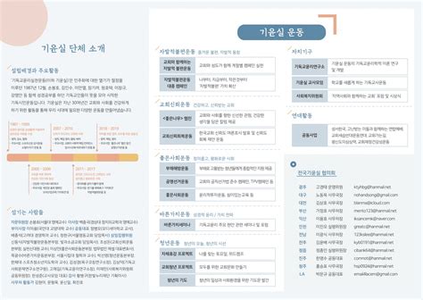 사용 고객으로는 포스퀘어, 핀터레스트, 플리커가 있다. 기윤실 리플릿(2020년) - 기독교윤리실천운동