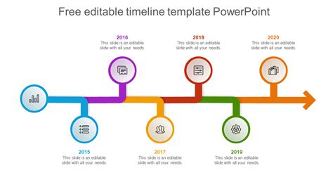 Free Editable Timeline Template Powerpoint Presentation