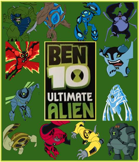 Ben's biggest villains are back! Ben 10: Ultimate Alien (Cartoon Network) - Dynamic Music Partners