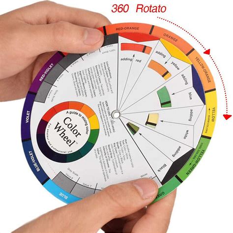 23cm Artists Colour Wheel Mixing Colour Guide Artist Colour Wheel Ebay