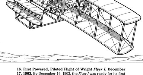 Jaromin alex's box of crayons The Story of the Wright Brothers Dover Publications ...