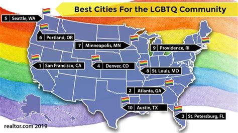 Top Places For Lgbtq Folks To Live—and Its Not Just Nyc And San Francisco