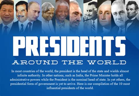 Presidents01 Around The World