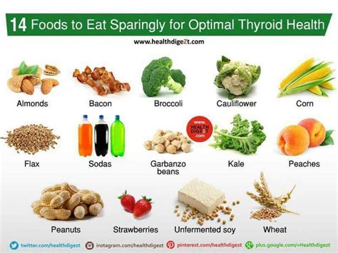 Optimal Thyroid Health Foods To Eat Food O Food