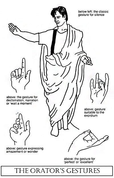 what do the hand gestures in icons mean the orator roman history classical antiquity