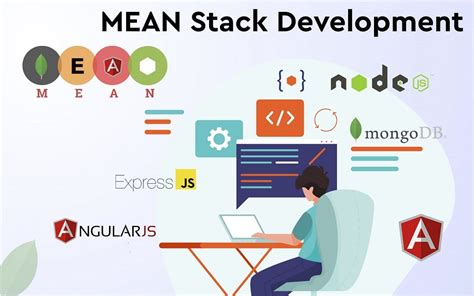 What Is The Mean Stack Mean Stack Development 101 A Complete Guide