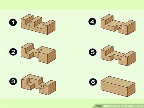 From there, you will take two more pieces and lock them into place with the original two pieces. 3 Ways to Solve a Wooden Puzzle - wikiHow