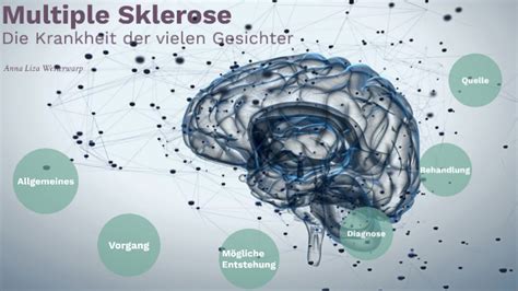 Multiple sclerosis is a condition characterized by areas of damage (lesions) on the brain and spinal cord.these lesions are associated with destruction of the covering that protects nerves and promotes the efficient transmission of nerve impulses (the myelin sheath) and damage to nerve cells. Multiple Sklerose by Pentarelia on Prezi Next