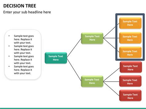 Decision Tree Powerpoint Template Sketchbubble