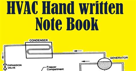 Good luck with your socks and bread, but these four online services will help you send what essentially looks like a handwritten note or card, lovingly available as a free ios and android app, you can browse the. www.pdfstall.online: HVAC Handwritten Note Book (Quick ...