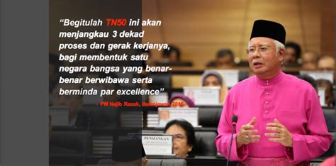 Transformasi nasional 2050 (tn50 , national transformation 2050 ); Maklumat Lengkap TN50 (Transformasi Nasional 2050) | Exam PTD