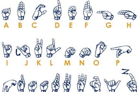 Inmate Sign Language Alphabet