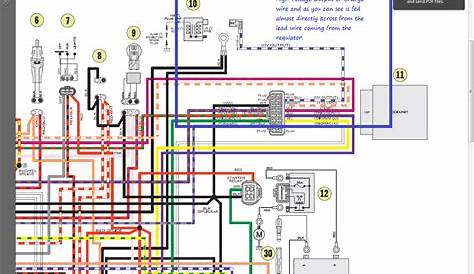 Kodiak 400 Wiring Diagram