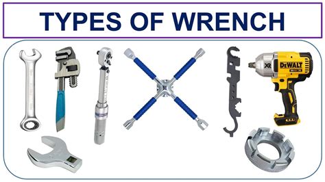 Types Of Wrench Youtube