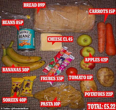 Food is your friend by maria koutsogiannis. Fresh free school meals row as union warns poor families ...