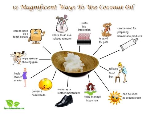 12 Magnificent Ways To Use Coconut Oil Speedy Remedies