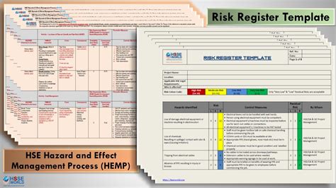 Hira Hse Hazards And Effects Management Process Hemp And Risk Register