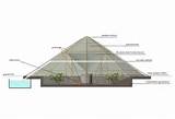 Pictures of Greenhouse Solar Collector