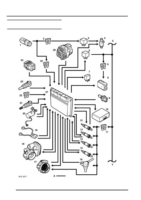 Any ideas what the connector is for (comes from a connector on the lhs under the engine compartment fuse box. Land Rover Workshop Manuals > Freelander System Description and Operation > ENGINE MANAGEMENT ...