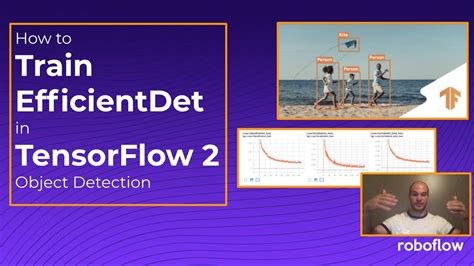How To Train EfficientDet In TensorFlow 2 Object Detection YouTube