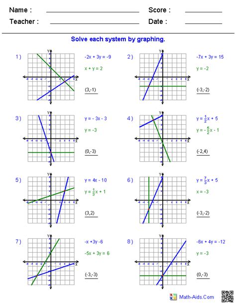 Systems Of Equations By Graphing Worksheet