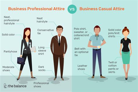 Business Professional Attire Vs Business Casual Attire What Is