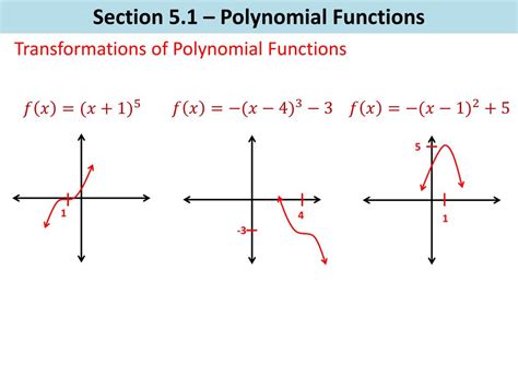 Ppt Section 51 Polynomial Functions Powerpoint Presentation Free