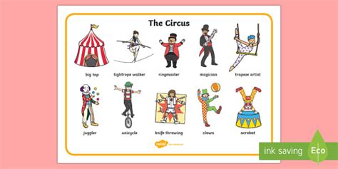 Circus Word Mat Primary Resource Teacher Made Twinkl