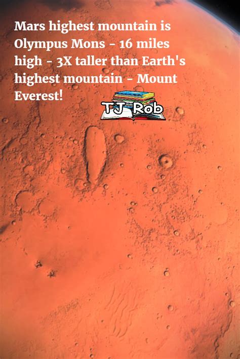 Maybe you would like to learn more about one of these? Mars highest Mountain - Olympus Mons - makes Mount Everest ...