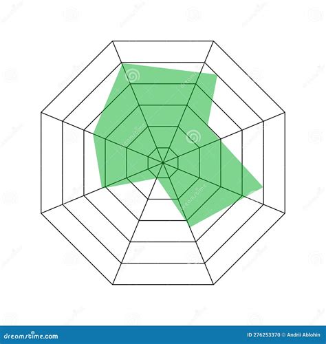 Octagon Radar Chart Kiviat Diagram Or Spider Graph Template Isolated