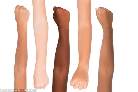 Scientists Pinpoint Genes For Varying Skin Colours Daily Mail Online