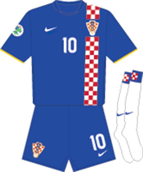 Croatia Team Profile World Cup 2006 | Soccerphile