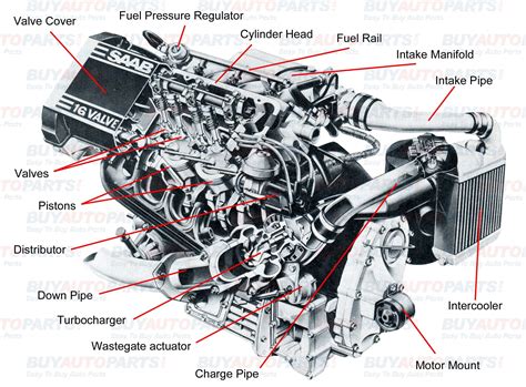 2000 7 3 Engine Parts Diagram