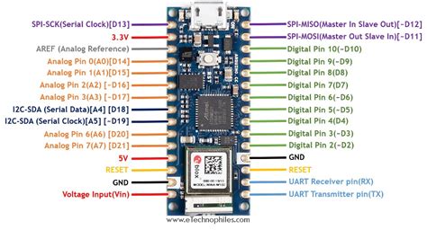What Is Arduino Nano Board Features Datasheet And Pinout Iotbyhvm