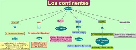 Los Continentescmap 1224×450 Continentes Consejos Para Estudiar