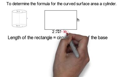 The top, the bottom, and the piece that forms the sides of the. Curved Surface Area Of A Cylinder - YouTube