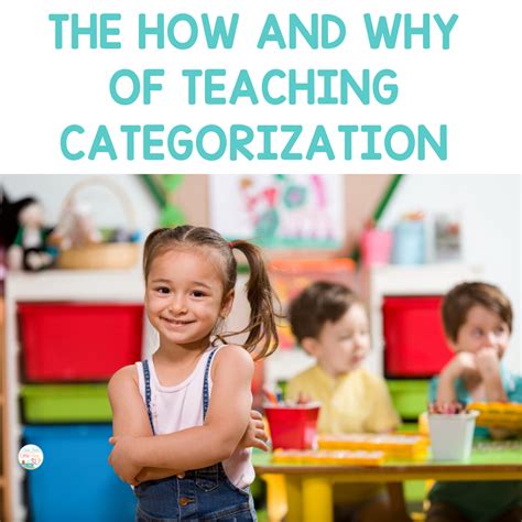 The How And Why Of Teaching Categorization Dean Trouts Little Shop