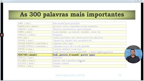 Cronica De 300 Palavras