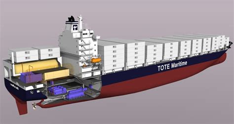 Main Engine Installed Onboard Worlds First Lng Powered Containership