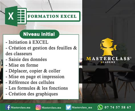 Formation Excel Niveau Initial Masterclass