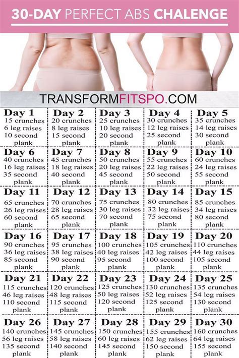 Best Workout Plan For Weight Loss And Toning A Comprehensive Guide