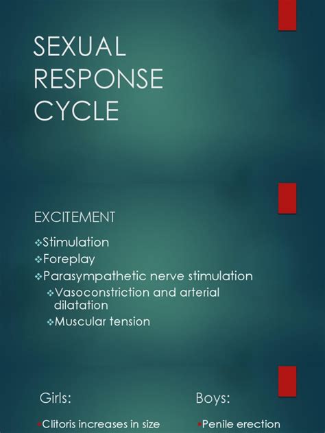 sexual response cycle pdf menopause combined oral contraceptive pill