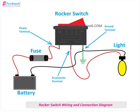 What Is Rocker Switch Wiring And Connection Diagram Etechnog