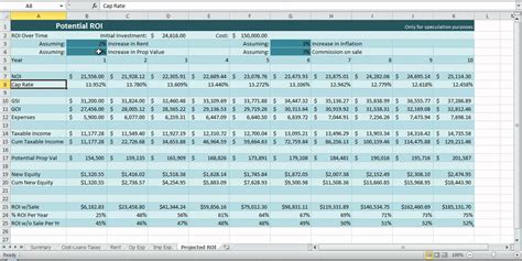 Company Budget Format In Excel 2 — Db