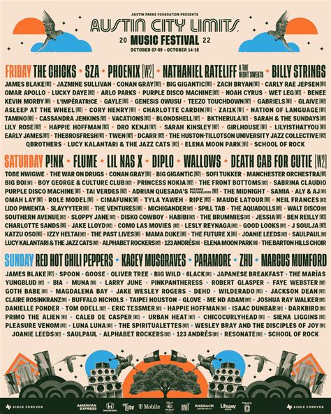 Austin City Limits 2022 Dont Miss Out On The Insane Lineup