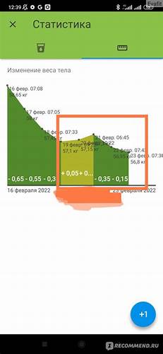 Свекольно-кефирная диета - «Вкусно, но бесполезно... » | отзывы Картинка - Свекольно-кефирная диета - «Вкусно, но бесполезно... » | отзывы
