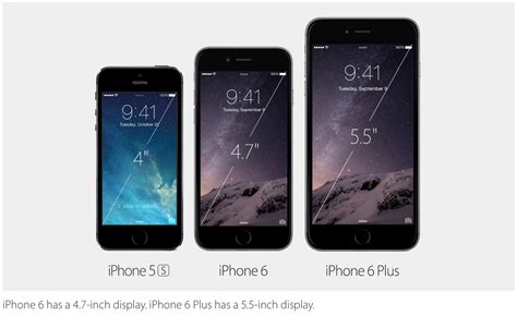 Apple Announces Iphone 6 Iphone 6 Plus Ars Technica